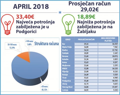 infografik_april_2018_fejsbuk_prava