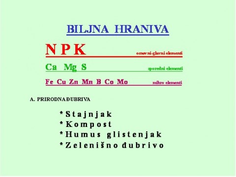 biljna hraniva