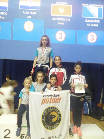 POTOCI na bobjedni;kom postolju