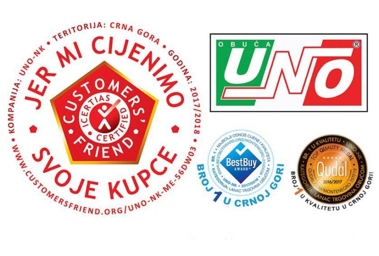 Kvalitetan odnos sa kupcima recept za uspjeh