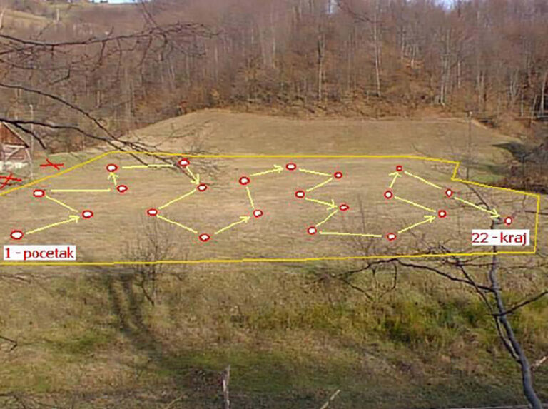 Uzorkovanje zemljišta