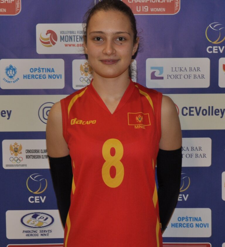 Majda predvodila juniorke Crne Gore do prvog mjesta