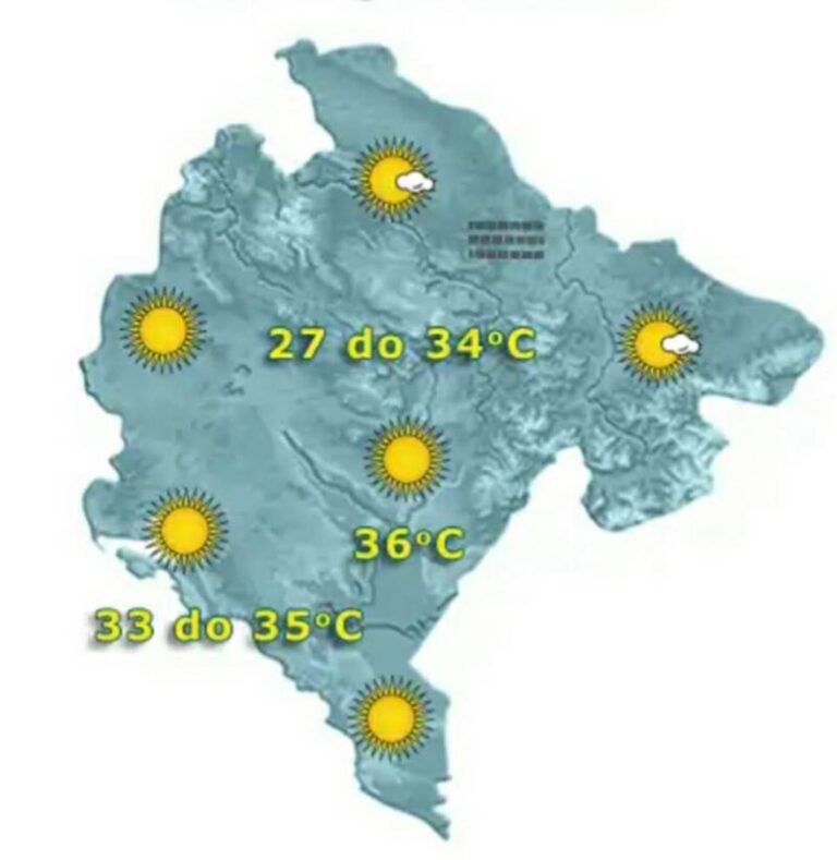 VREMENSKA PROGNOZA
