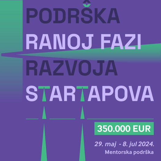 Fond za inovacije Crne Gore pokreće novi program podrške za startape