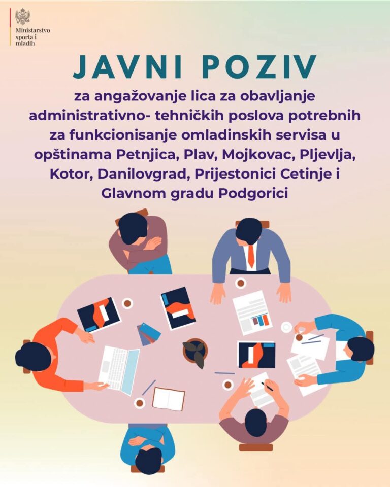 Javni poziv Ministarstva sporta i mladih