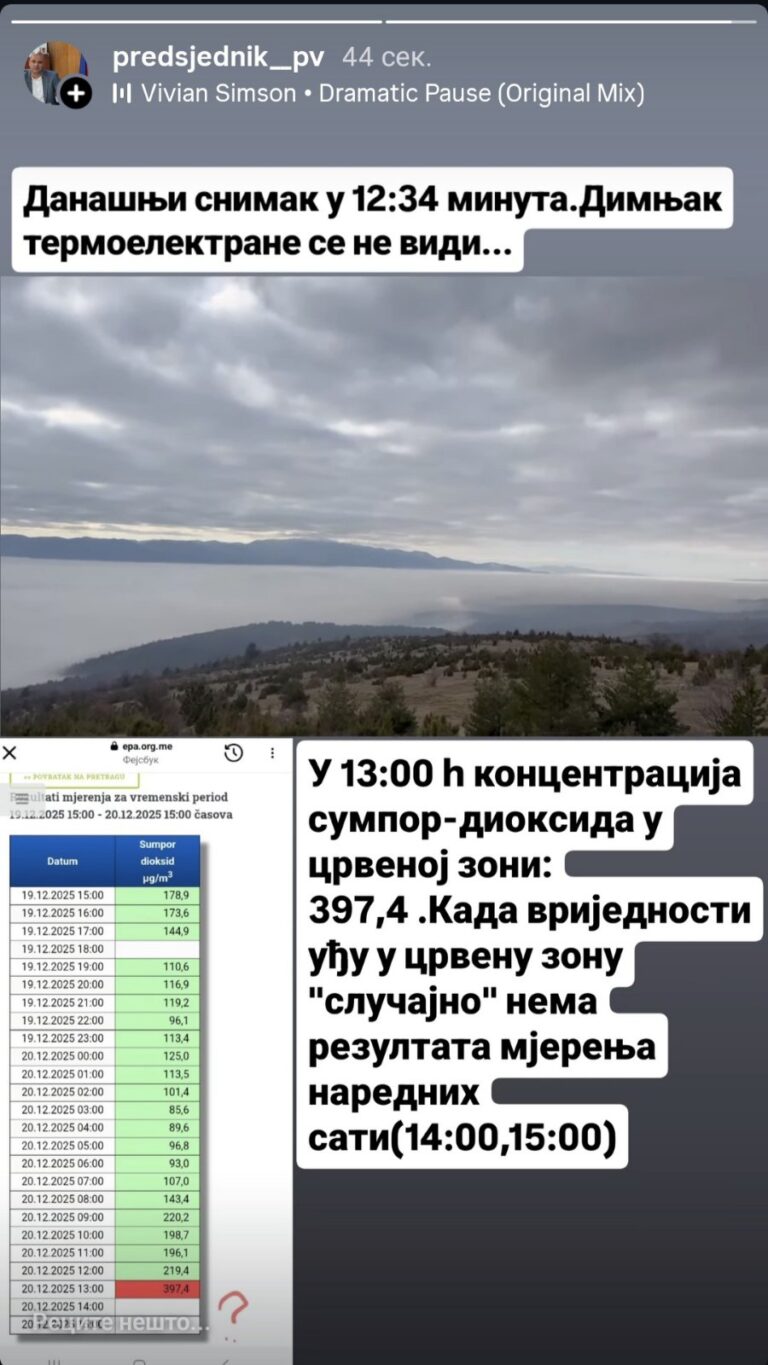 Pljevlja ponovo u crvenoj zoni: Zbog zagađenja nije se vidio dimnjak Termoelektrane
