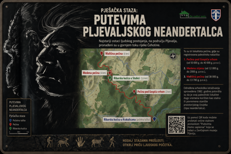 Pljevlja dobijaju novu turističku rutu: “Putevi pljevaljskog neandertalca” kroz kanjon Ćehotine